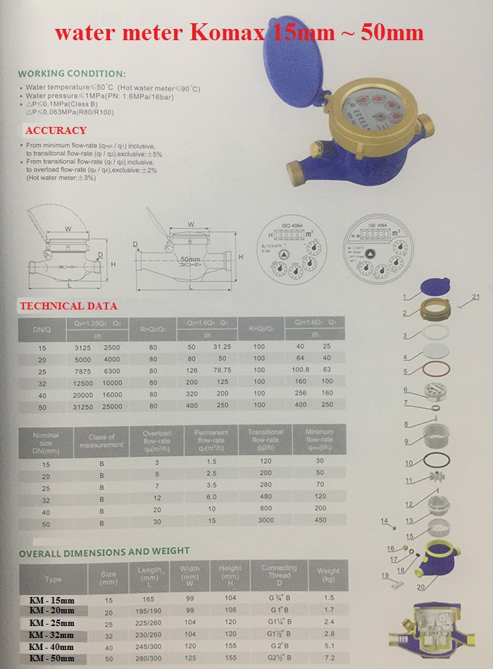 Thông số kĩ thuật của đồng hồ nước inox Komax