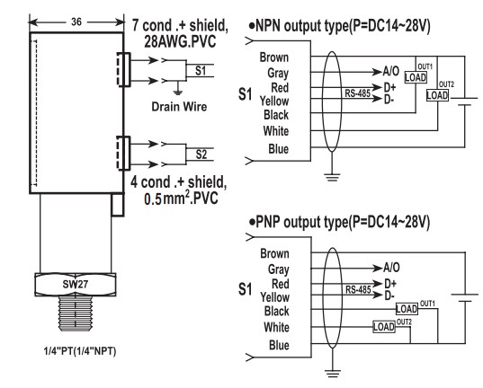 Nguyên lý hoạt động cảm biến áp suất chân không