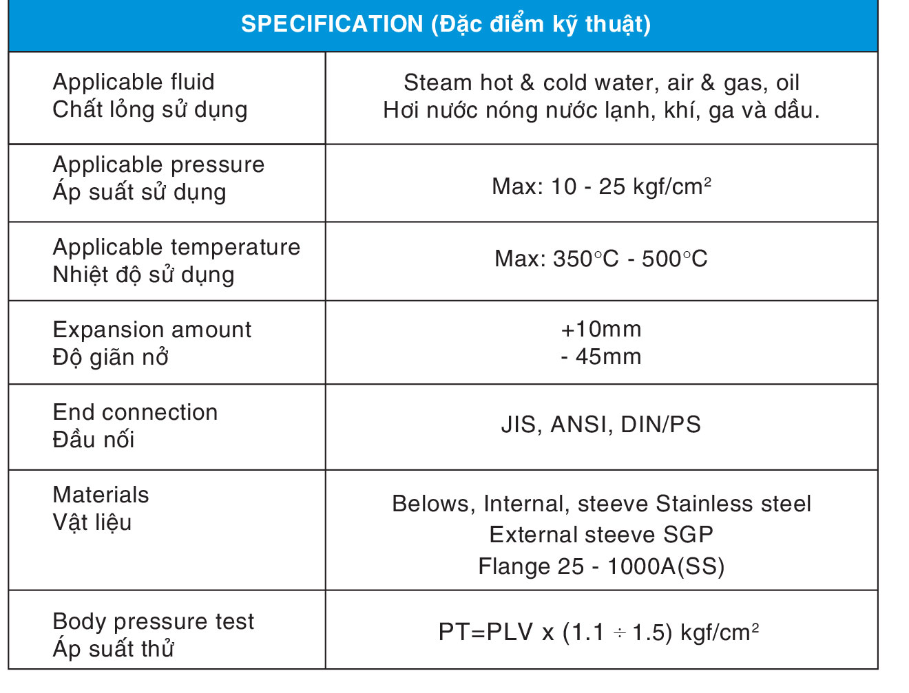 Thông số kĩ thuật của khớp nối mềm ES 100