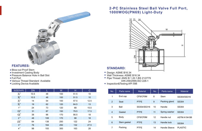 Cấu tạo van bi inox 2 thân