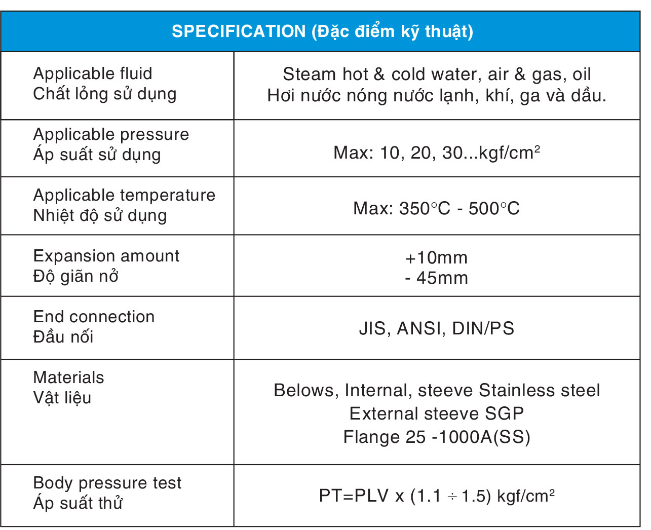 Thông số kĩ thuật của khớp nối mềm DE 100