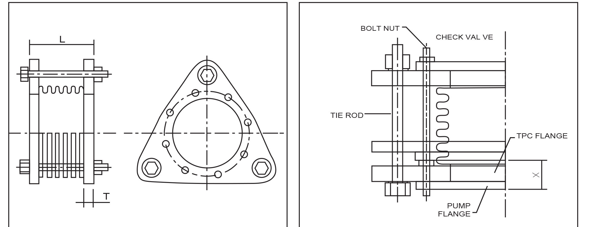 Cấu tạo của khớp nối mềm DD TPC