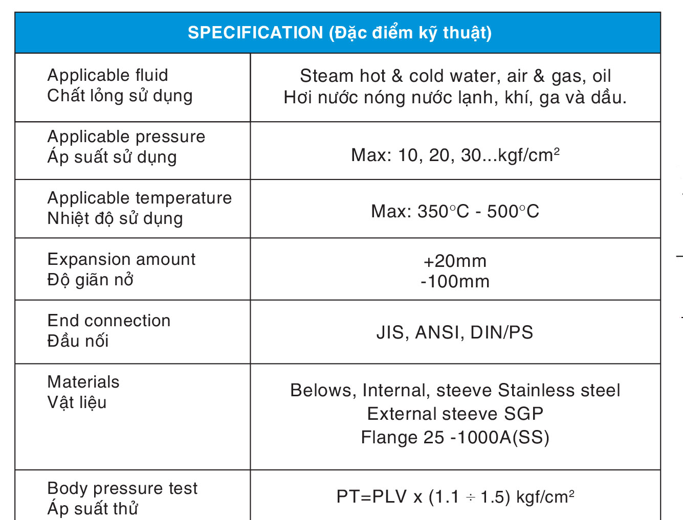 Thông số kĩ thuật của  khớp nối mềm DE 200
