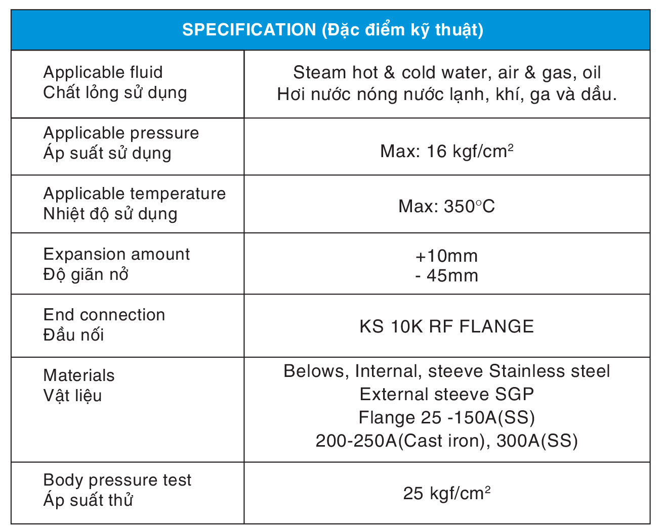 Thông số kĩ thuật của khớp nối mềm as 510
