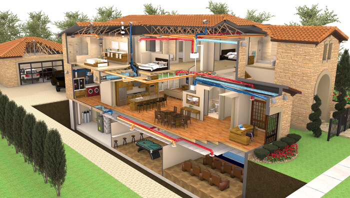 Ứng dụng quạt thông gió 20x20