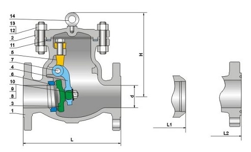 Cấu tạo van một chiều inox Arita