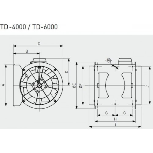Cấu tạo quạt hướng trục tròn