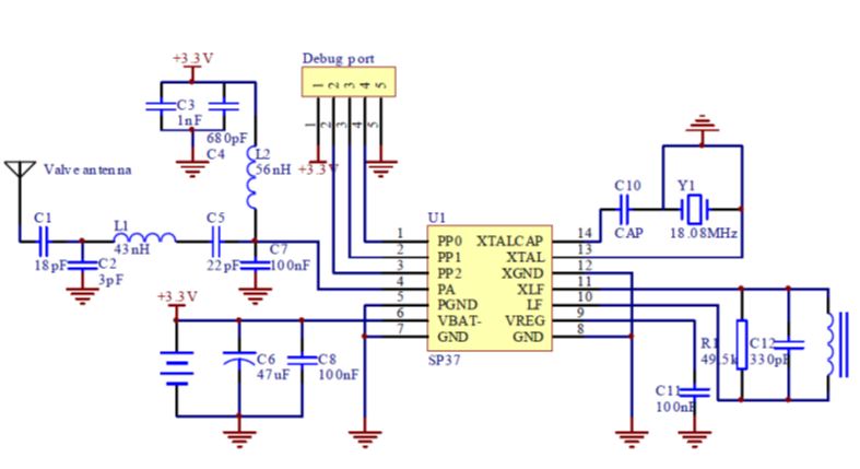 Cảm biến áp lực nước