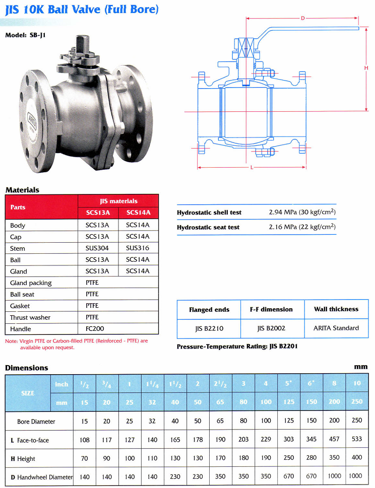 Thông số kỹ thuật van bi inox Arita SS jis 10k FE