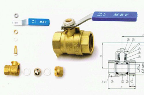 Cấu tạo van bi tay gạt MBV