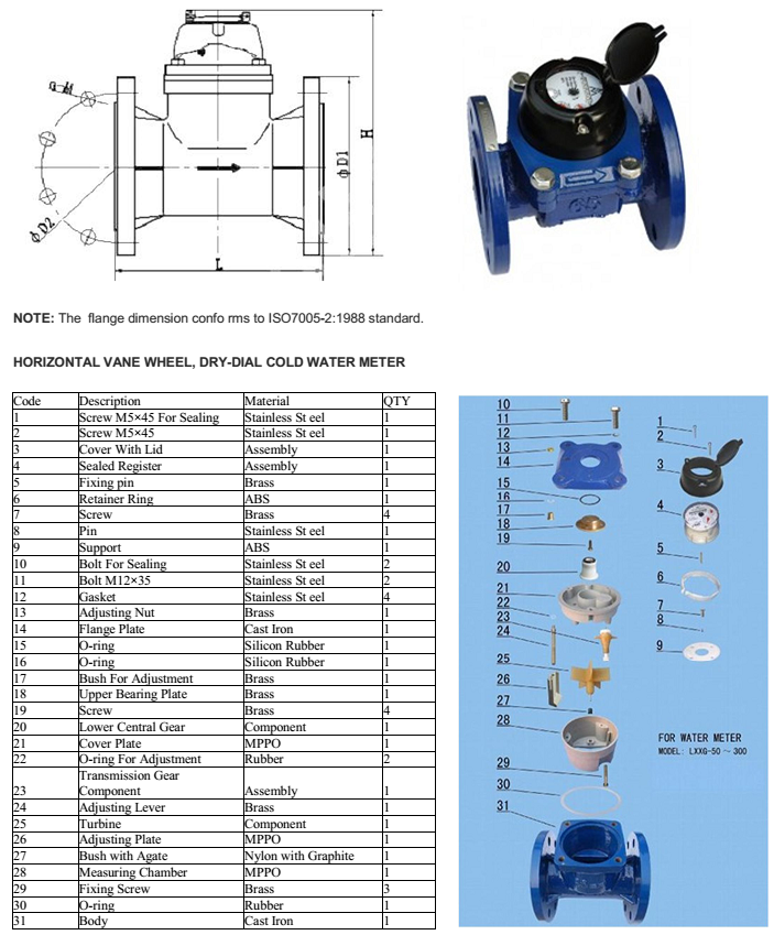 Cấu tạo đồng hồ đo lưu lượng nước thải EMS nối bích LXXG-50A~300A
