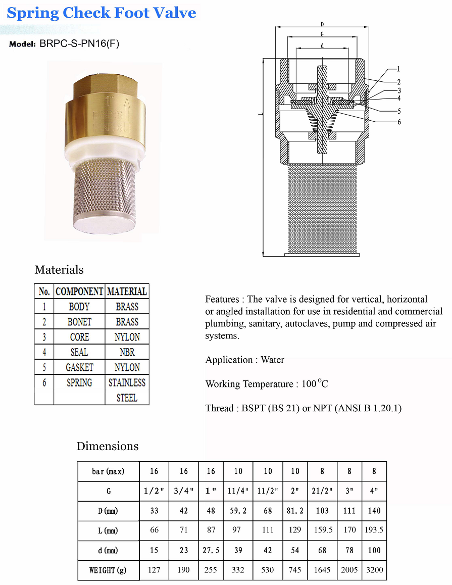 Đặc điểm kỹ thuật van rọ hút đồng Arita BRPC-S-PN16(F)