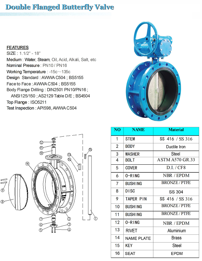 Đặc tính van bướm gang dẻo 2 mặt bích Arita