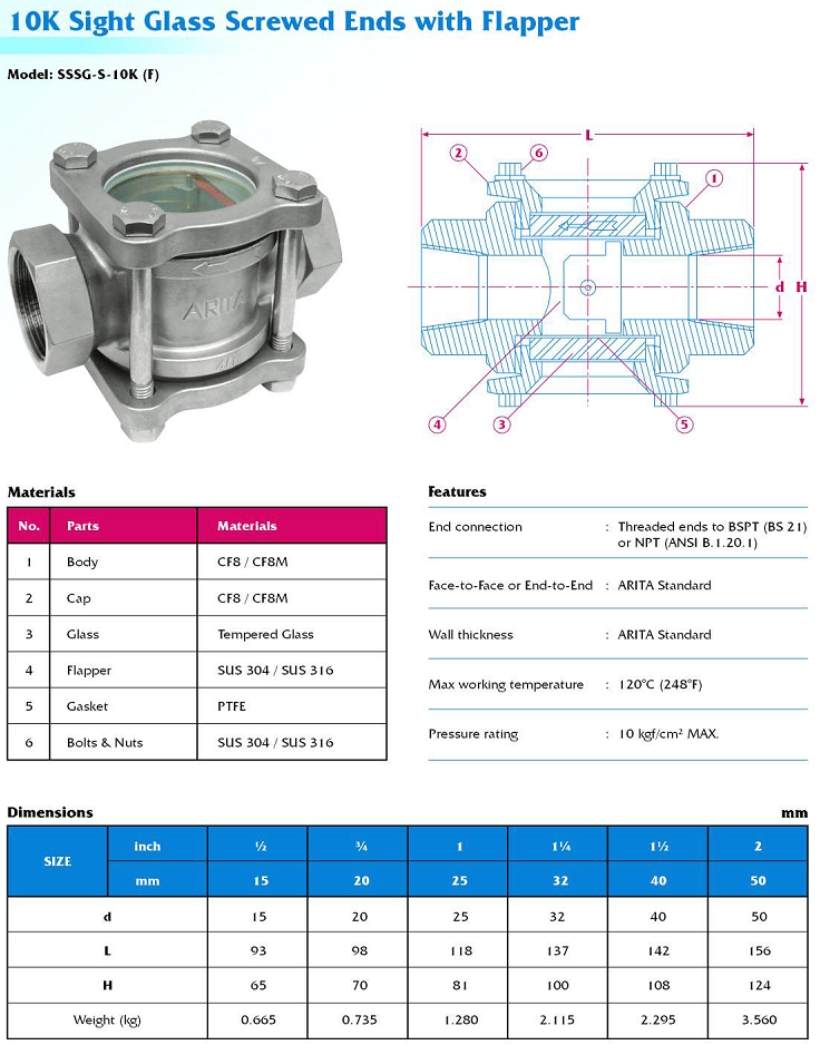 Thông số kỹ thuật kính thủy inox Arita lắp ren jis 10k sssg-s-10k(f)
