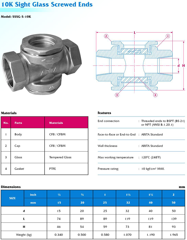Thông số kỹ thuật kính thủy inox Arita lắp ren jis 10k sssg-s-10k
