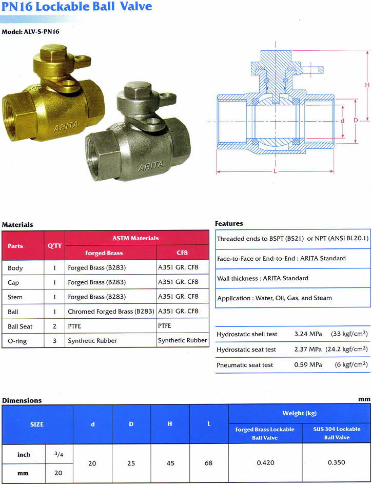 Thông số kỹ thuật van đồng-thép không gỉ Arita có khóa ALV-S-PN16
