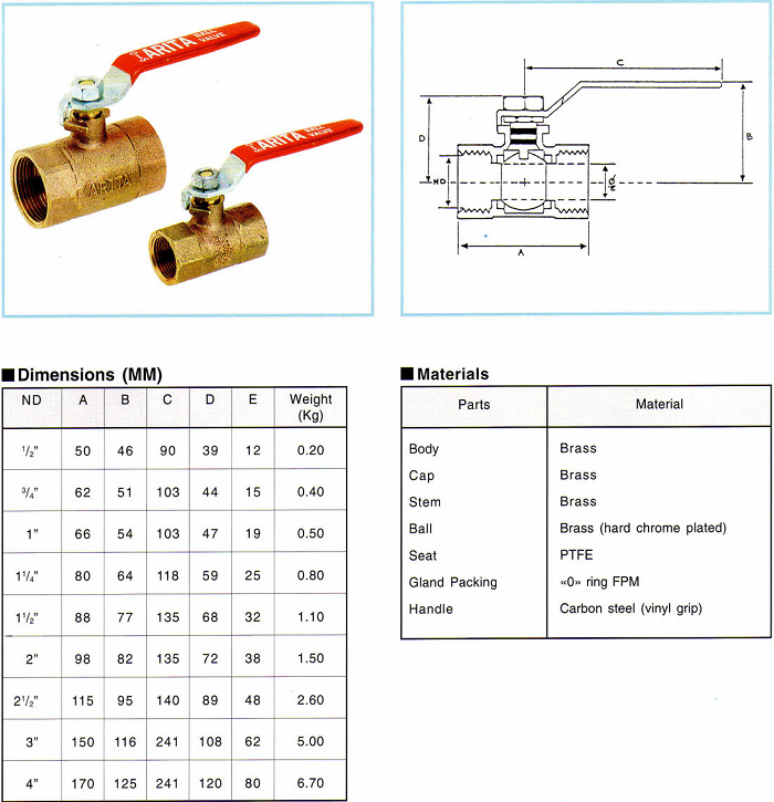 Thông số kỹ thuật van bi đồng arita ar200