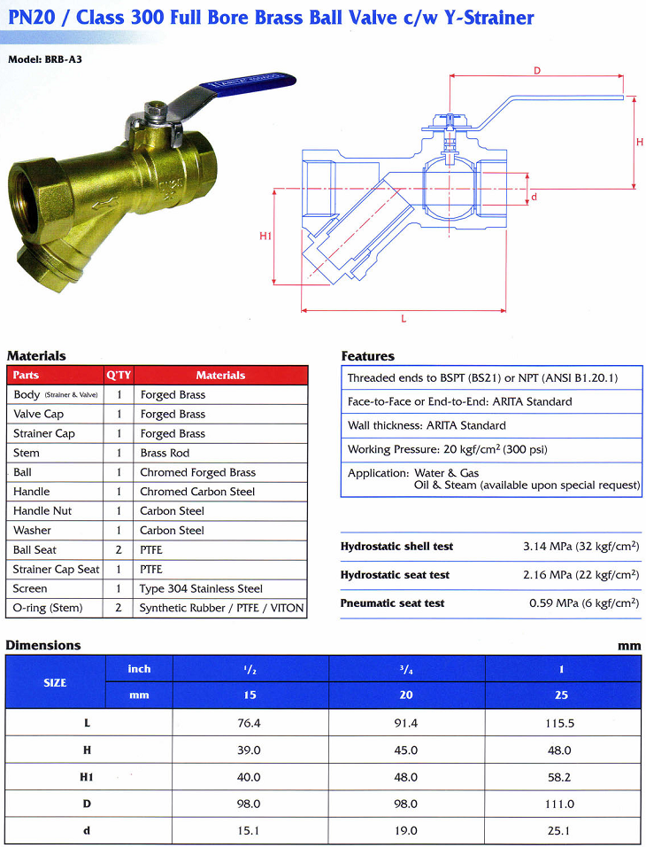 Thông số kỹ thuật van bi đồng pn20-class 300 arita brb a3