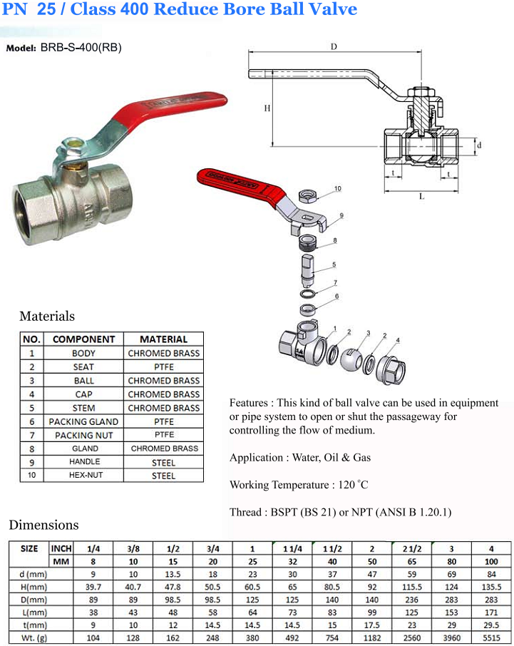 Thông số kỹ thuật van bi đồng arita pn25 class400 reduce bore brb-s-400 rb