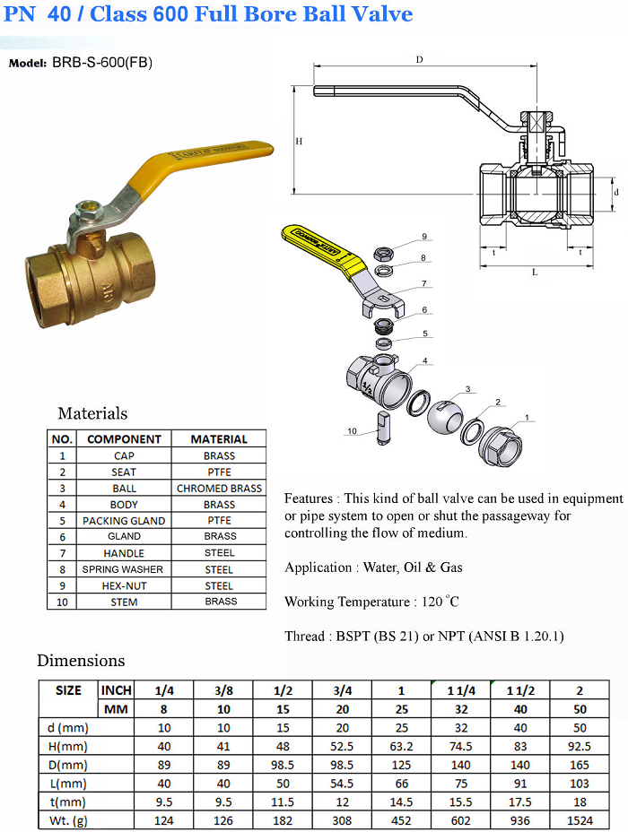 Thông số kỹ thuật van bi đồng arita pn40-class-600 full bore brb-s-600 fb