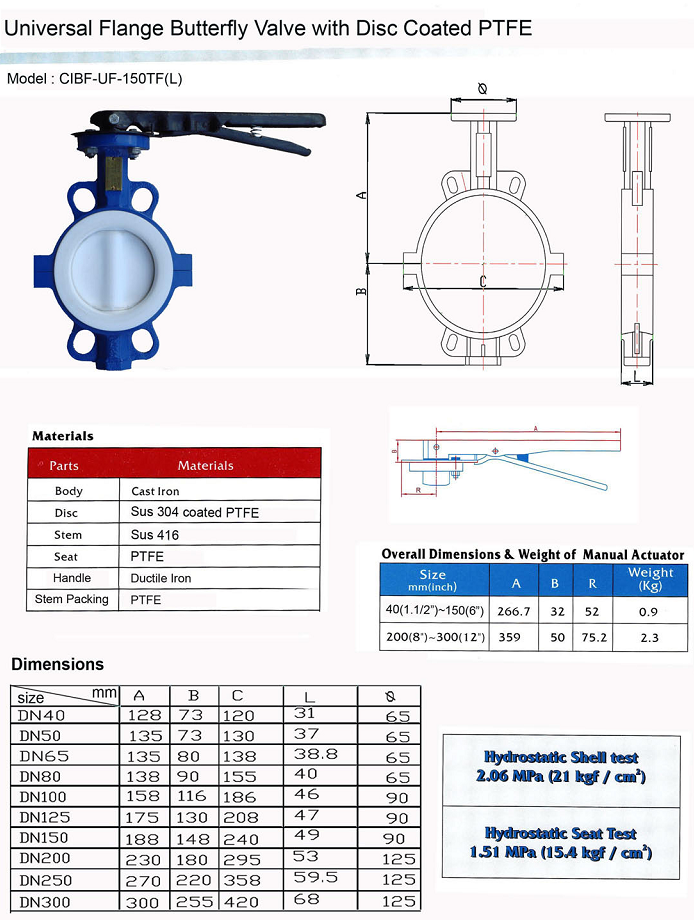 Thông số kỹ thuật van bướm gang thép mặt bích Arita phổ biến cibf-uf-150tf-l