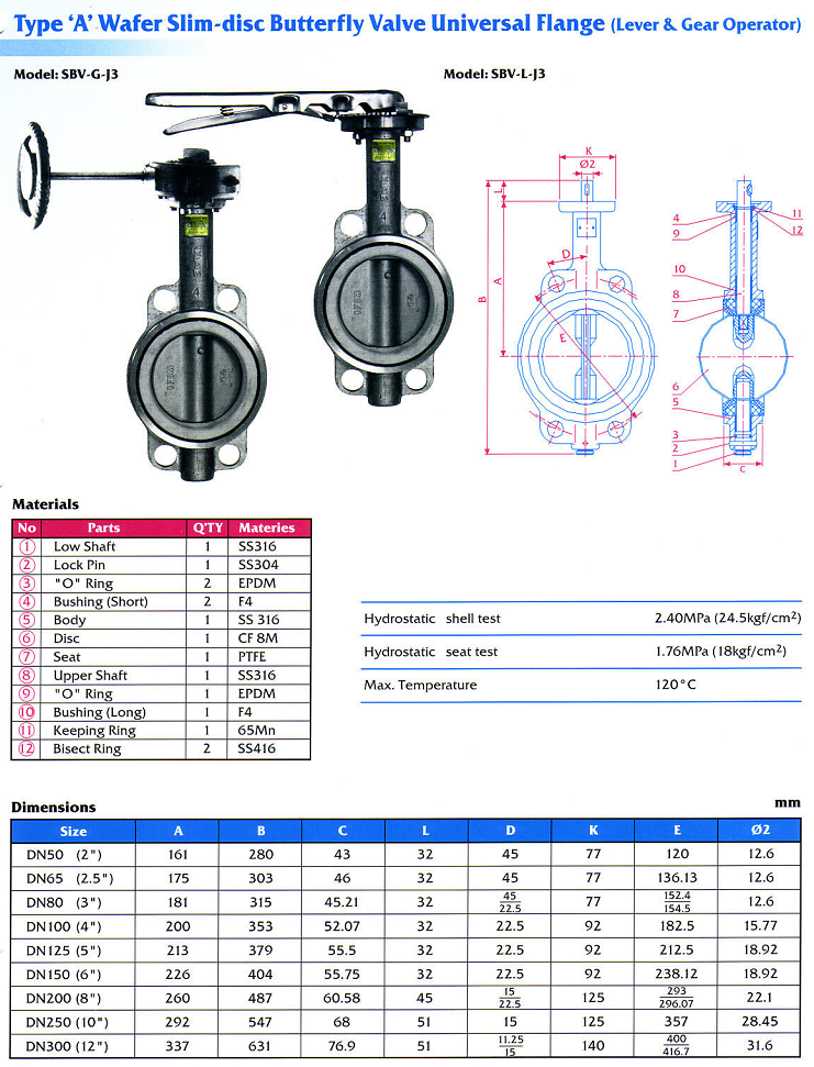 Thông số kỹ thuật van bướm tay gạt inox đĩa nhỏ Arita sbv-g-l-j3
