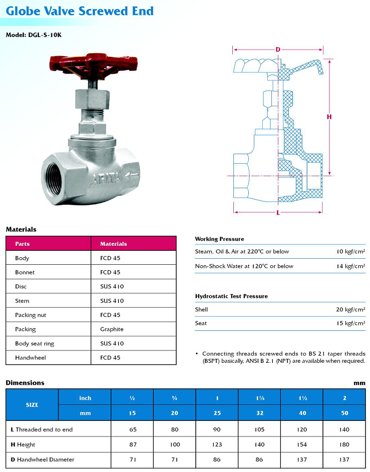 Thông số kỹ thuật van cầu gang dẻo Arita SE model DGL-S-10K