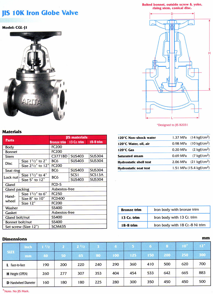 Thông số kỹ thuật van cầu gang thép Arita jis 10k model CGL-J1