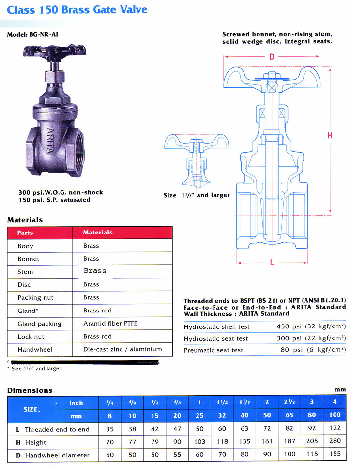 thong-so-ky-thuat-van-cong-dong-arita-class-150-model-bg-nr-al