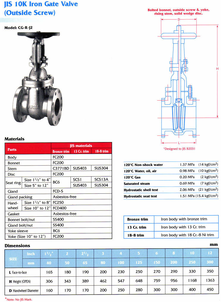 Thông số kỹ thuật van cổng gang thép Arita nối bích jis 10k model CG-R-J2
