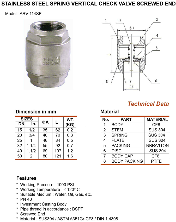 Thông số kỹ thuật van một chiều inox Arita SS304-2PC đứng thẳng BSPT