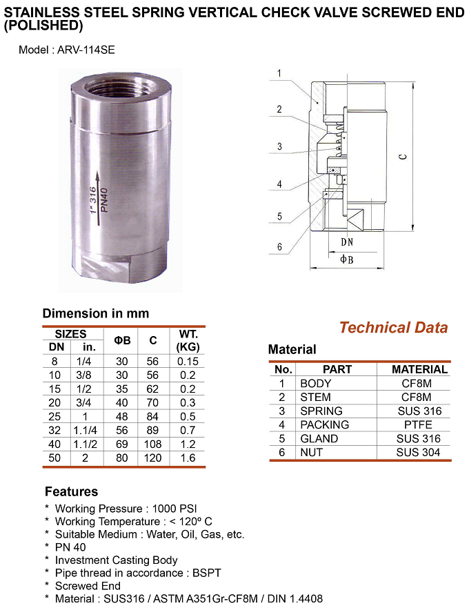 Thông số kỹ thuật van 1 chiều inox Arita SS316-2PC đứng thẳng BSPT