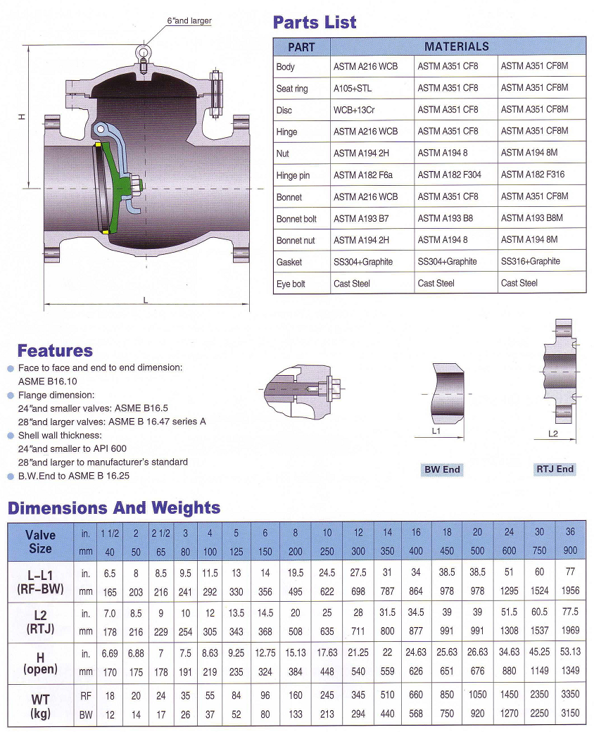 Thông số kỹ thuật van 1 chiều thép đúc Arita Class 150 FE