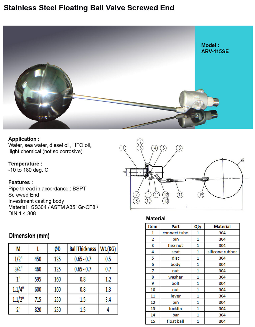 Thông số kỹ thuật van phao bi inox Arita 0,5-2inch