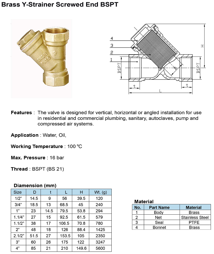 Thông số kỹ thuật van y lọc đồng Arita SE BSPT