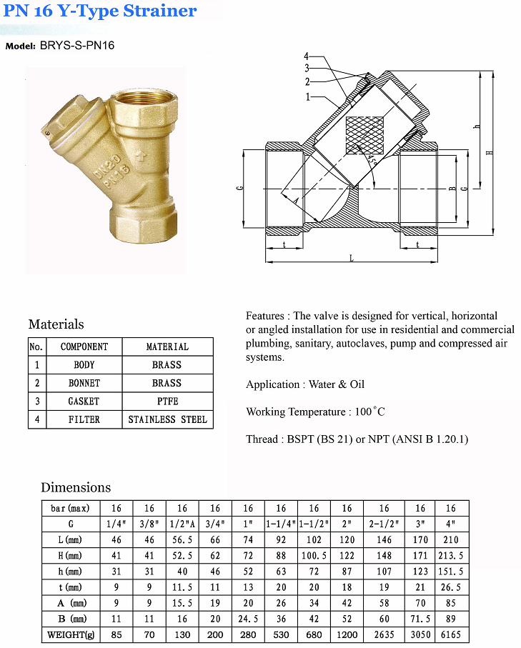 Thông số kỹ thuật van y lọc đồng se Arita brys-s-pn16