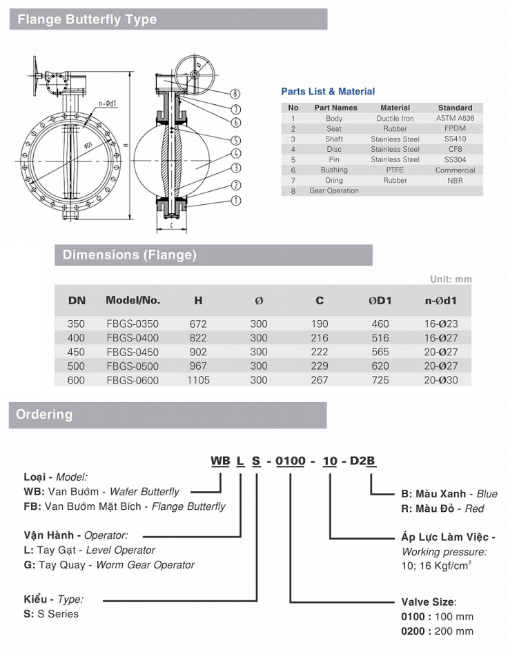 van-buom-la-inox-shinyi-2